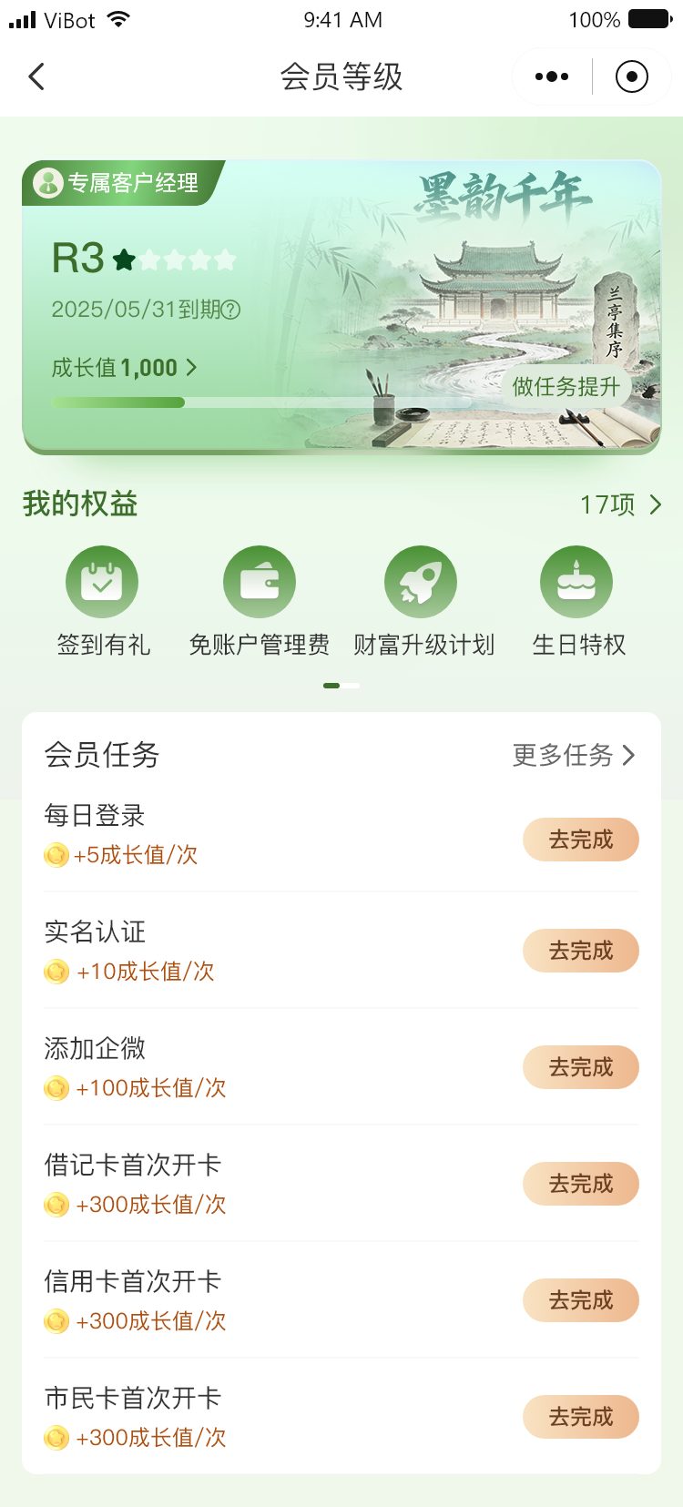 瑞丰银行会员等级案例规则图